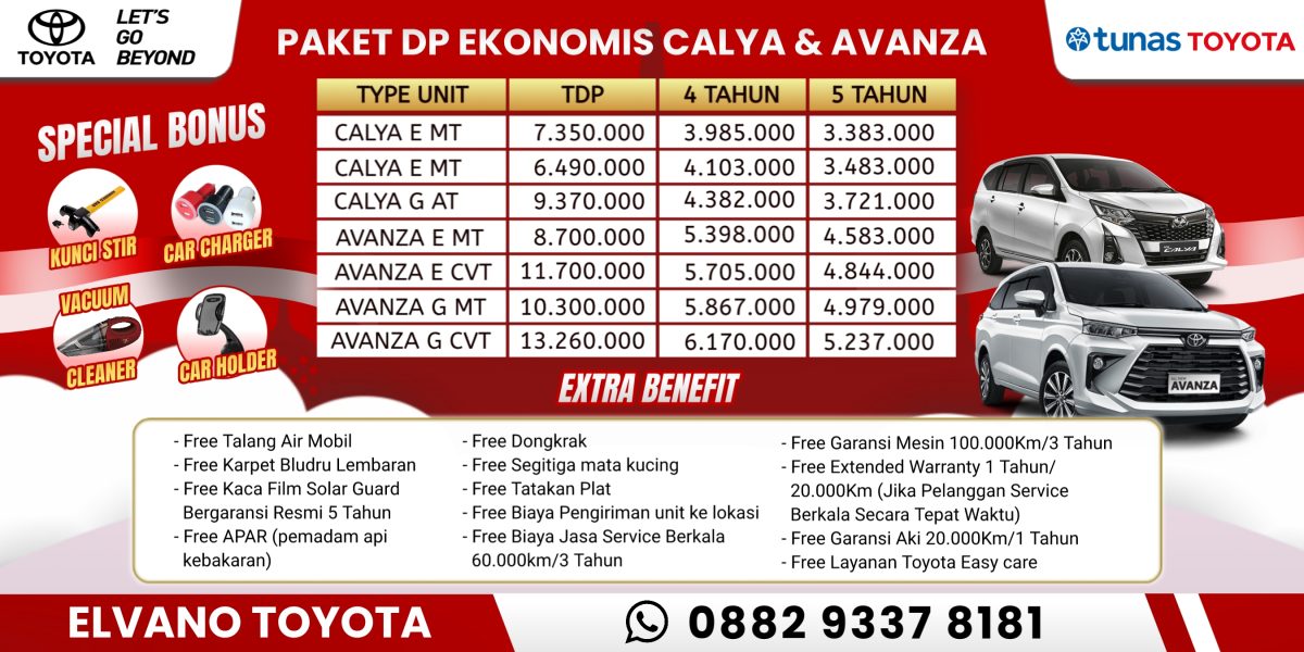 Kredit Toyota Calya