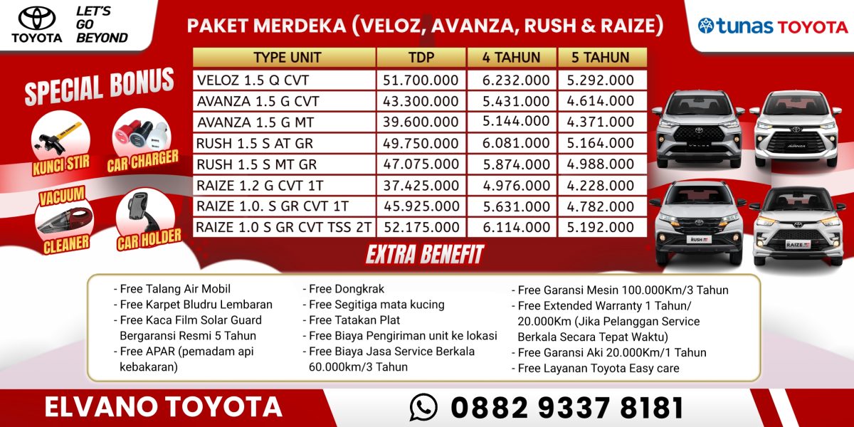 Kredit Toyota Rush