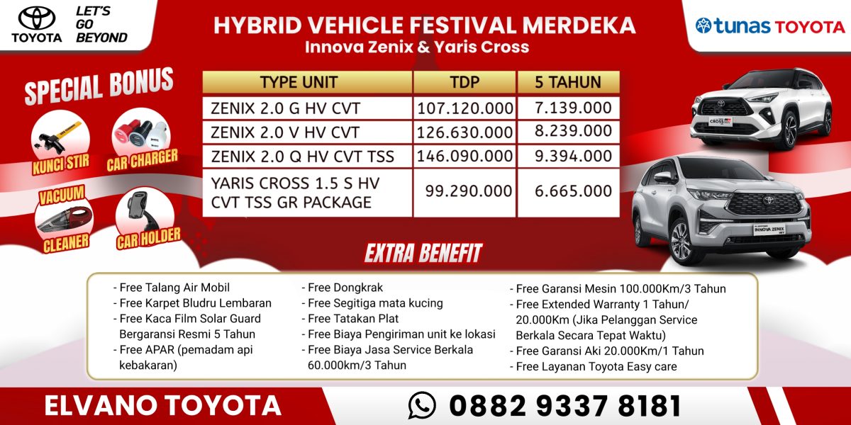 Kredit Toyota Zenix